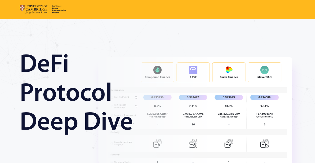 Protocol Deep Dive | DeFi Navigator